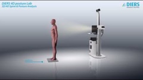 DIERS 4D motion Lab : la procédure d'examen